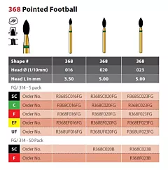 Shop Football pointu