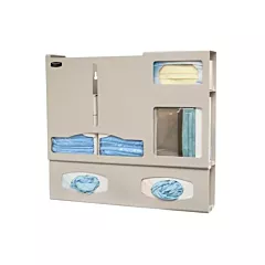 Protection Organizer