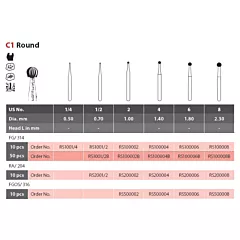 Coltene Alpen SteriX FG Carbide Burs C1 Round Sterile Clinic Pack, 50/package