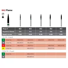 Coltene Alpen X1 Diamond Sterile Burs Flame #862 FG/314, 25/pkg