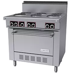 Garland Sentry Series 36