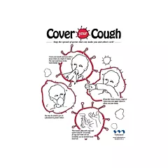 Respiratory Etiquette Sign - Cover Your Cough  (English Only)