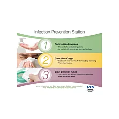 Respiratory Etiquette Sign #5 - Infection Prevention Station (English &) Horizontal
