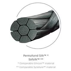 Look Suture Silk Black Braided 5-0 1265B, 18