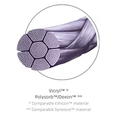 Look Suture PolySyn Undyed Braided 4-0 494B, 18