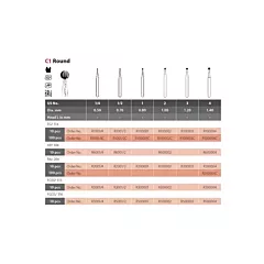 Coltene Alpen Operative Carbide Burs Round C1 #2 RA/204, 10/pkg