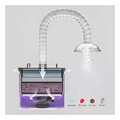 Flight DefendMe Main HEPA Filter, each 