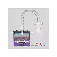 Flight DefendMe Extraoral Aerosol Evacuator System