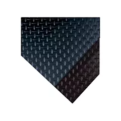 Wearwell Runner No. 385 Mats