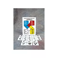 Accuform Signs Safety Sign: Hazardous Materials Classification