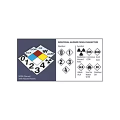 Accuform Signs Plaque-étiquette de sécurité de la NFPA: losange de 15' (ZFD515EV)