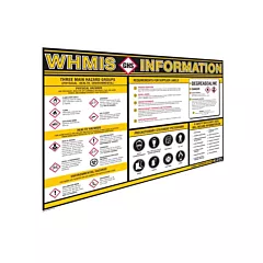 Incom Top Tape & Label GHS Information Wall Charts