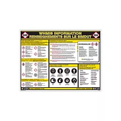 Incom Top Tape & Label GHS Information Wall Chart, 24