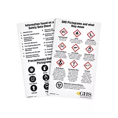 Incom Top Tape & Label English WHMIS 2015 GHS Wallet Cards (GHS1015)