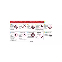 Brady Mini MSDS Chart- French, French (9398)