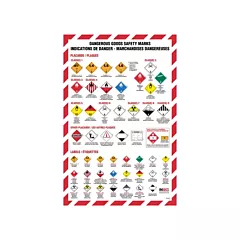 Incom Top Tape & Label Regulations Placarding Wall Charts (TD4001)