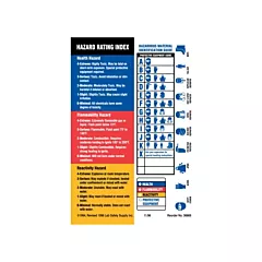 Brady Material Identification Guide Labels, 5-7/8