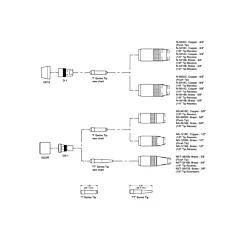 Bernard Centerfire™ Series Insulator Cap, Insulator Cap, Centerfire™ Series (10012)