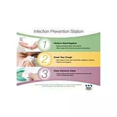 Respiratory Etiquette Sign #5 - Infection Prevention Station (English &) Horizontal (VM-SIGN-RE-5)
