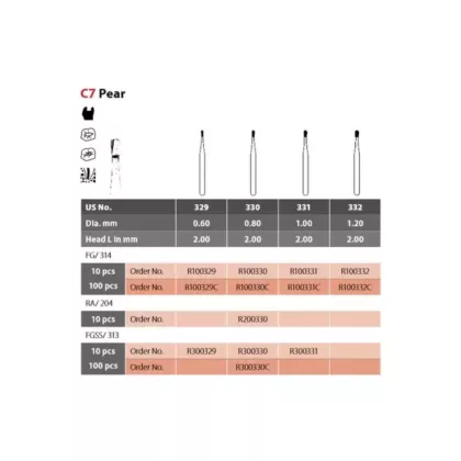 Coltene Alpen Operative Carbide Burs Pear C7 #330 FG/314, 10/pkg 