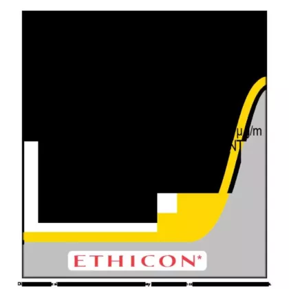 J&J Ethicon Suture PDP493G PDS Plus, Undyed, 5-0, P-3, 18