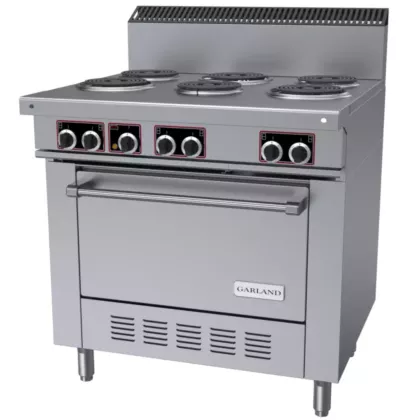 Garland Sentry Series 36