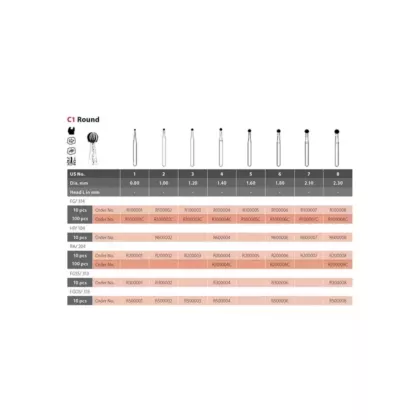 Coltene Alpen Operative Carbide Burs Round C1 #6 RA/204, 10/pkg 